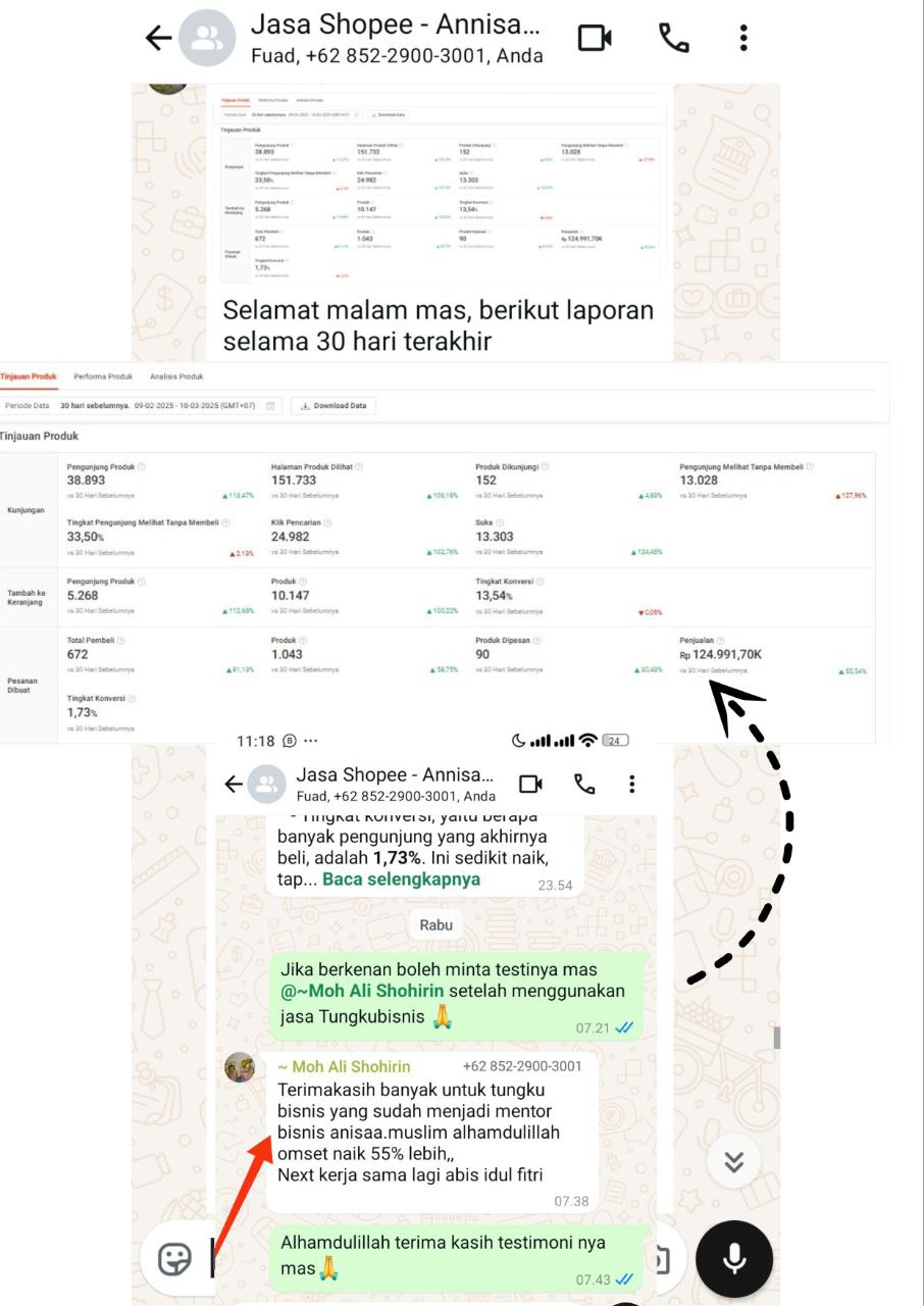 TESTIMONI TB ANISA MUSLIM